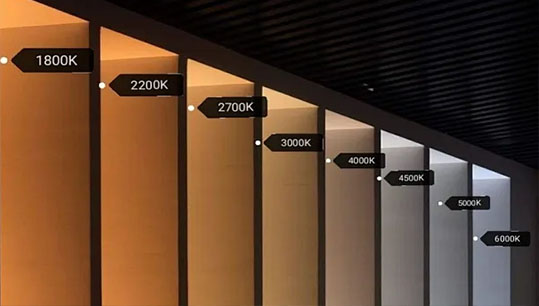 LED-Strip-Color-Temperature